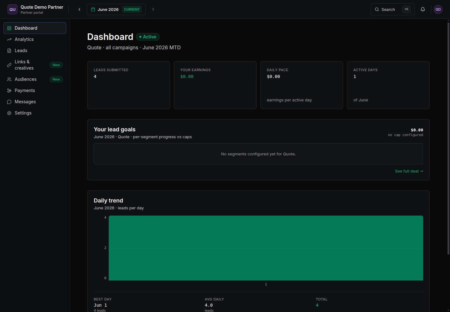 Partner dashboard with KPI row, lead goals, daily trend and tracking codes