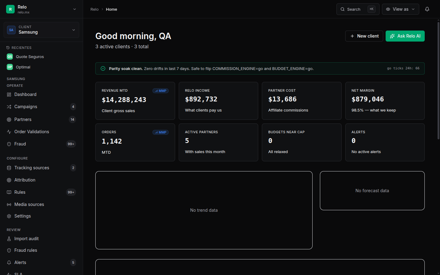 Admin Home with global KPIs and per-client cards